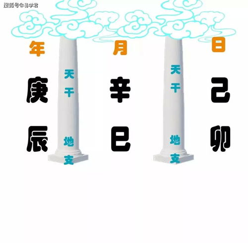 日柱五行命理分析图解(八字五行分量分析 )