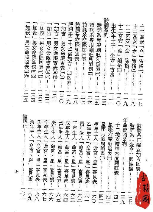 梁湘润命理书籍学习顺序(学风水看什么书 )
