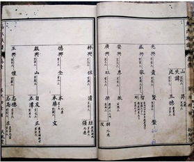 正版命理书籍有哪些书名(算命的问题 )