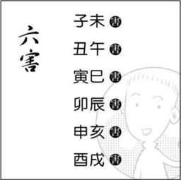 民间命理五行取象图(2021年五行数字查询表,2021年各月份五行属性是什么 )