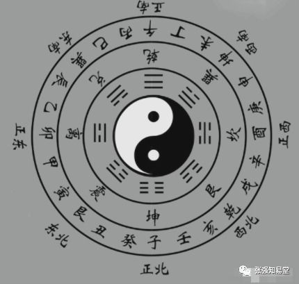 癸巳日柱的命理如何看婚姻状况(八字日柱男命癸巳和女命癸酉可以结婚吗)