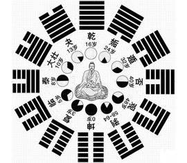 癸未年八字命理(癸未年八月二十七戌时是哪八字 )