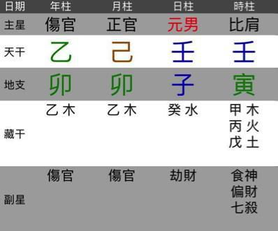 盲派命理五行解析图片高清(命理口诀 盲派命理金口诀)