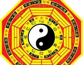 算命先生讲风水命理吗婚姻(通过八字看姻缘准吗,八字看婚姻到底准不准)