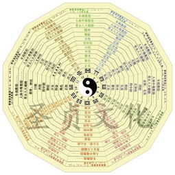 羊的五行命理(属羊的富贵命,属羊的是金木水火土里的那个命 )