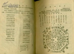 道派命理图片解析书籍大全(有关命理方面的经典书籍有那些 )