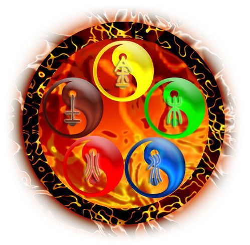 阴阳五行命理谁讲得好些(八字命理大师)