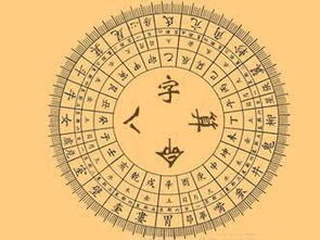 怎样八字测姻缘(怎么算婚姻最准确的)