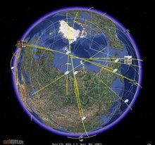 地球轨道参数理解图示表(人造地球卫星轨道的分类)