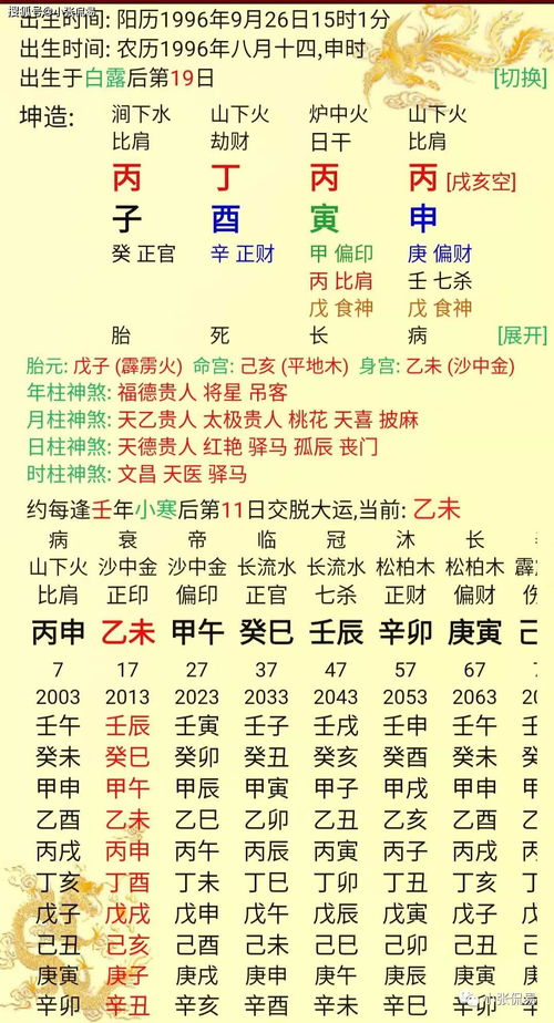 算命分析女命八字详解(什么女命八字婚姻不好 )