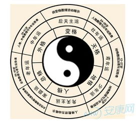 天格地格人格数理查询表(姓名学数字吉凶对照表)