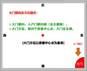 易安居吉祥网测姻缘准确吗(易安居吉祥网八字合婚,八字合婚一般有哪些技巧)
