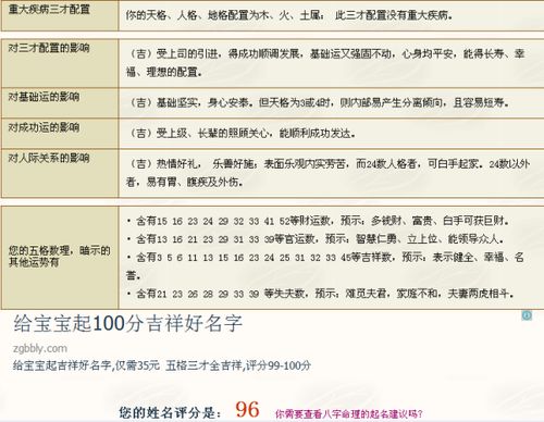 五格数理吉组合(姓名五格数理分类吉凶表)
