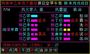 卦象与数理对应表(易经1一100吉祥数,易经取名的卦象及数理怎么看)