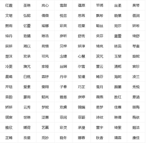 算命大全八字取名字女生(3月8日农历二月初六新生女宝宝八字算命五行属金的名字)