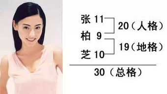 五格数理的影响(人格数理)