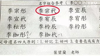 果字取名数理吉凶(果字五行属什么,还麻烦问一下,果 侕 王 )