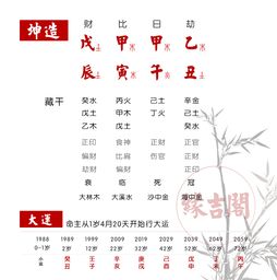 八字算命丁酉年运势如何(免费八字终身运程详批算命,生辰八字算命运)