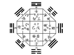 八字时辰测算命运(如何推算八字生辰八字,生辰八字时辰怎么计算 )