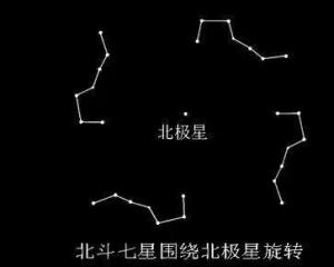 紫微星入命宫有铃星(铃星在命宫)