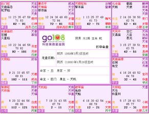 紫微星在命宫身宫(紫微星坐命是什么意思 )