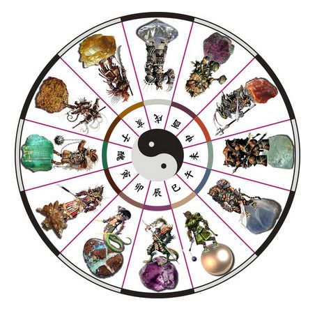 河洛数理对照表与五行(五行与数字的对应表)