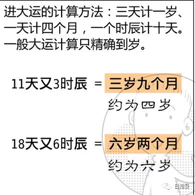 怎样学会掌握八字算命(如何才能自学算命 )