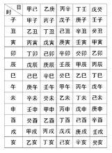 算命按照那个生辰八字(生辰八字是哪几个)