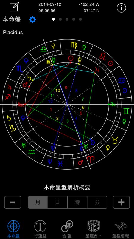 星座解析双鱼和射手(射手座女和双鱼座男配对指数表双鱼座男和射手女应该如何磨合 )