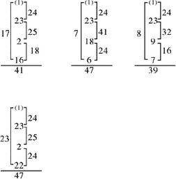 五格数理数式表图画(五格计算方法是怎么样的 )