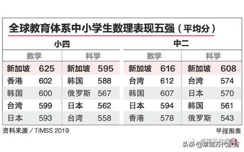 邓丽君名字数理(取名字高手们 对各个字有深刻理解的高人们 )