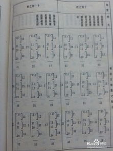 怎样数理取名(说宝宝起名必须注意的姓名学数理)