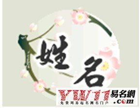 五格数理名字剖析图表图片(五格计算方法是怎么样的 )