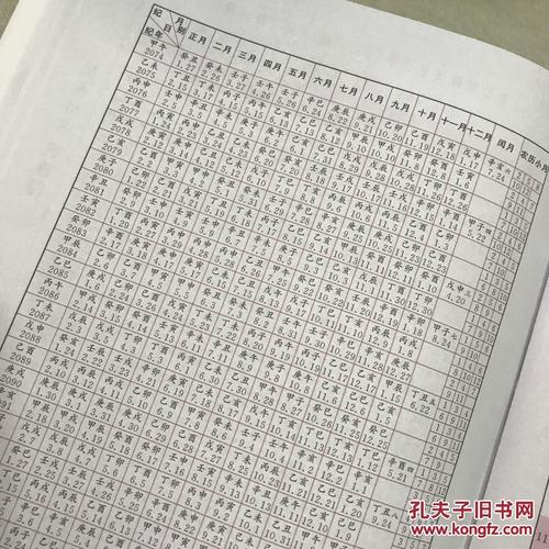 怎样用节气算八字算命(八字算命是按阴历还是阳历 )