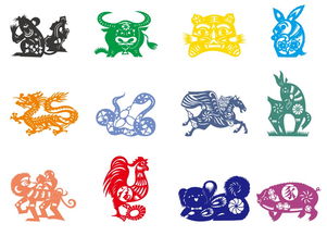 77年属蛇男最佳婚配属相(1977年男蛇与1987年女兔婚配)