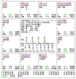 命宫乙未紫微破军(破军紫微命格的人多吗)