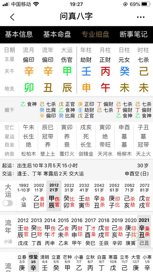 元亨利贞生辰八字算命的简单介绍(八字排盘软件哪个好用 )