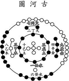 五行数理成字解批(城字在五行中属什么)