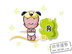 82属狗男的属相婚配表(82年属狗的属相婚配表,82年属狗男的婚姻状况)