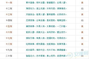 姓名笔画吉凶数理(宝宝起名八字数理笔画看吉凶)