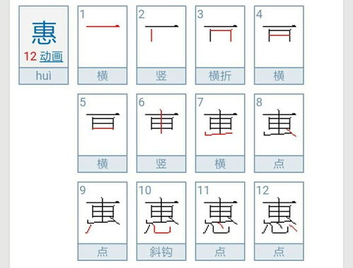 惠字的笔画数理(五行汉字属性水)