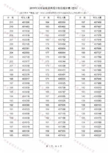 关于数理得分表的信息(测名字分数王嘉辰)