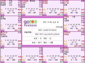 女性紫微命宫详解(紫微斗数 命宫详解 看你命运如何)