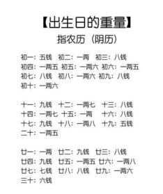 八字哪里说的最准确算命(免费算命八字去什么地方好)