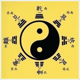 易卜八字免费算命网站大全(姓名与八字打分免费测试最准,名字测试打分最准确生辰八字免费)