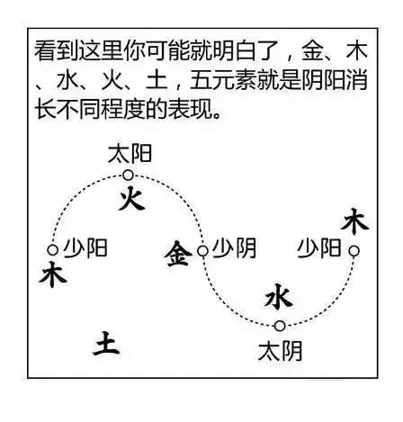 学业预测八字算命准吗的简单介绍(八字算命有没有根据,准不准 )