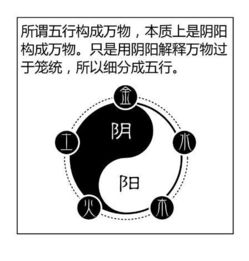 能看懂的八字算命(如何看懂自己的八字格局,如何从八字直接看出命理格局)