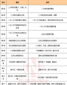 东南数理化价格表(上海高中物理一对一辅导多少钱一小时呢 )