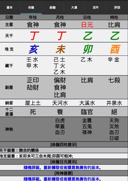 一个月能学会的八字算命(八字初学者怎样看八字,八字应该怎样看 )