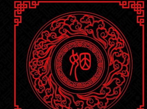 河洛数理八字起卦法(怎么知道自己是什么卦 )